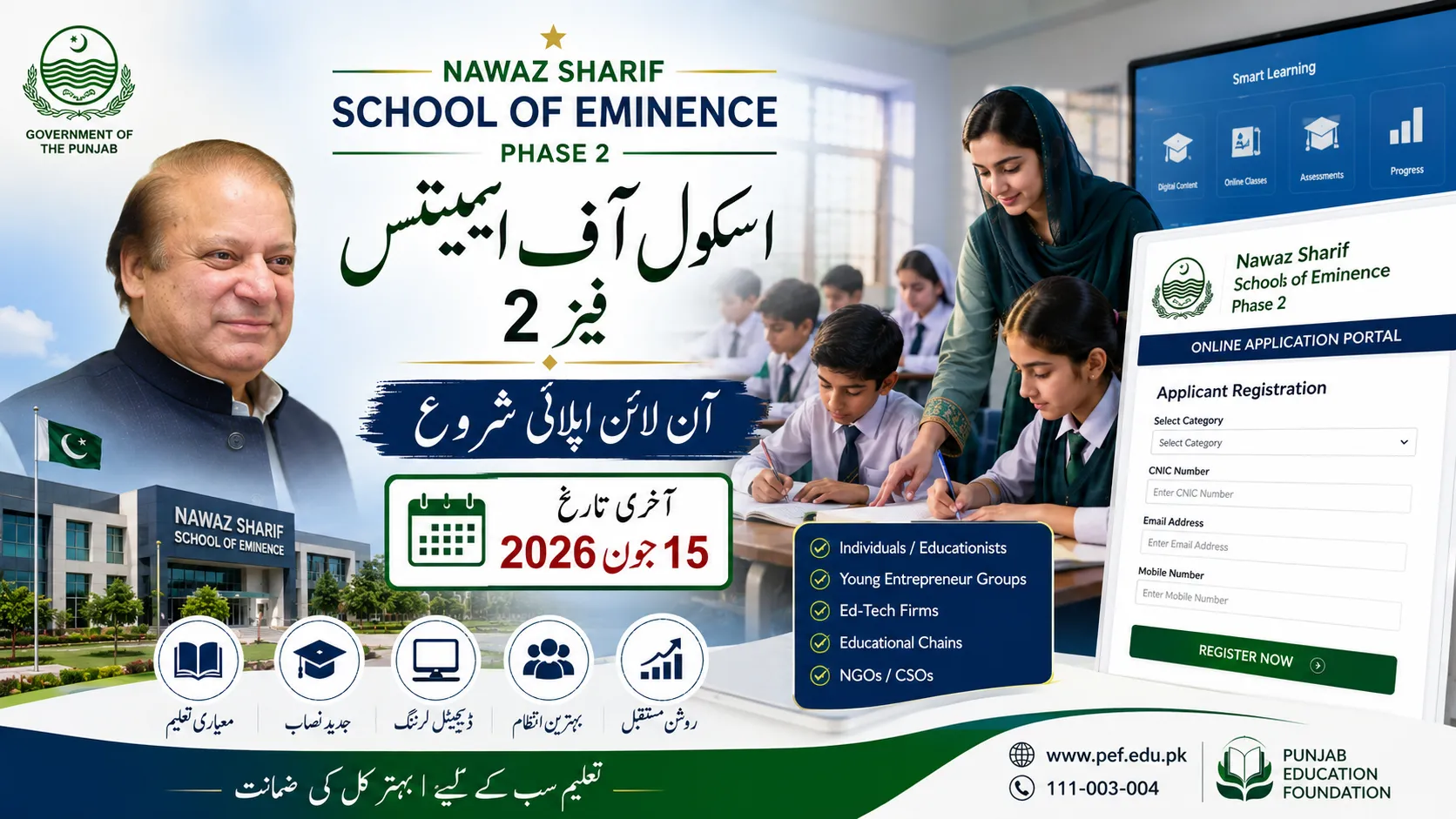 Lists of Available Sites for NSSE Phase 2 Downlod Pdf