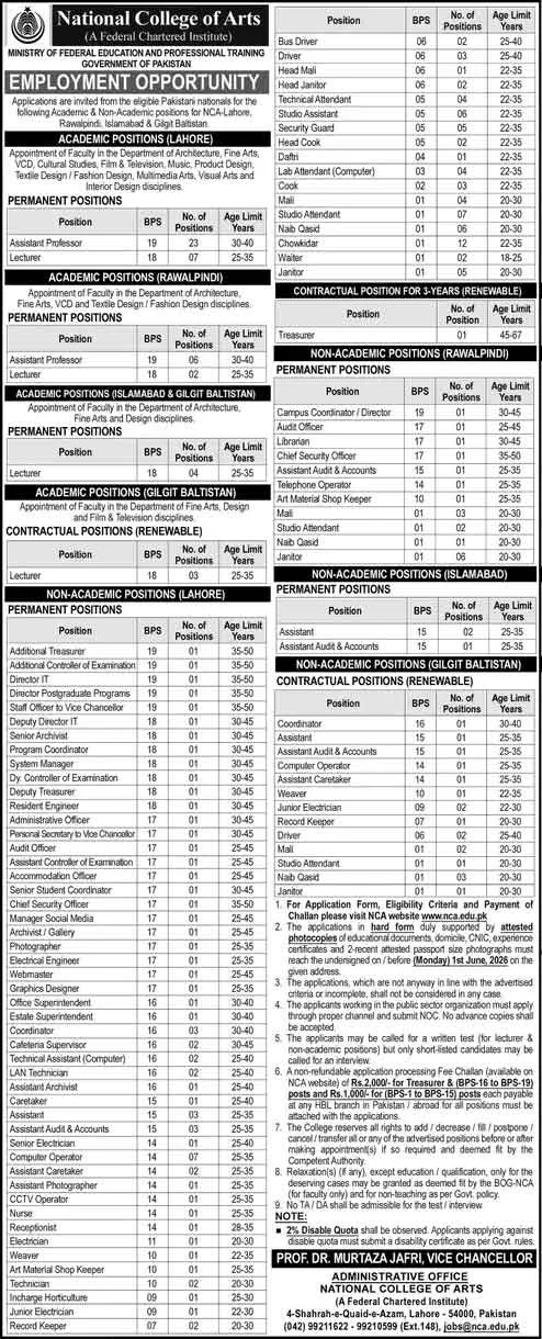 National College of Arts NCA Jobs 2026 Advertisement