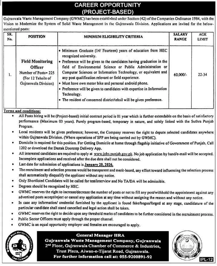 Suthra Punjab Monitoring Officer Jobs Online Apply Advertisement